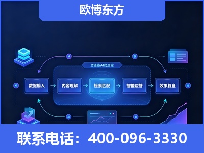 邹城-专业deepseek优化